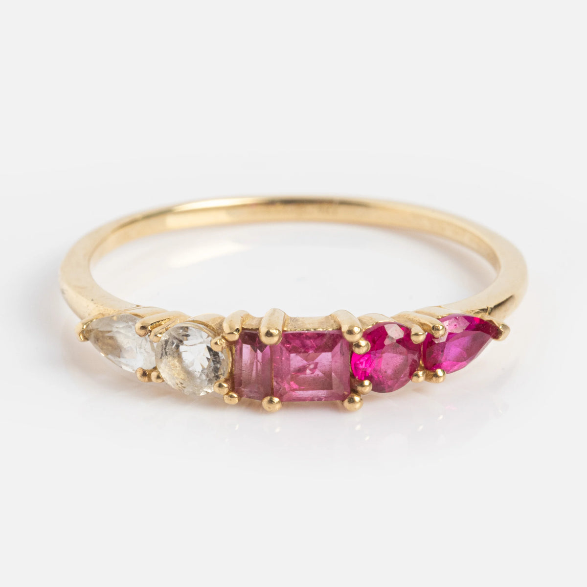 Ombre Birthstone Ring