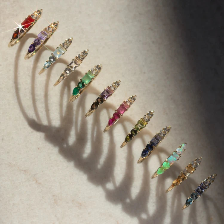 Ombre Birthstone Ring